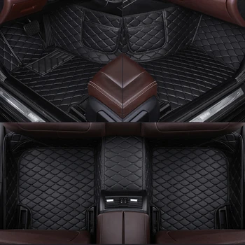 Prispôsobený Štýl Auto Podlahové Rohože pre Audi S3 Sedan 2015-2019 rok Kabriolet Hatchback Auto Príslušenstvo Interiérové Detaily
